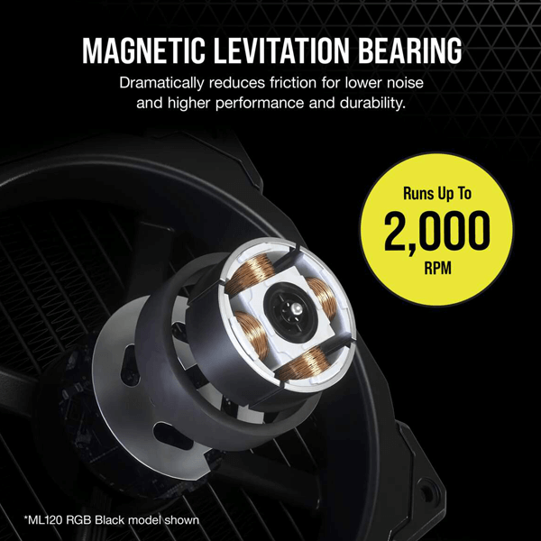 Corsair ML120 LED Elite 120mm Blue LED Cabinet Fan (Single Pack)